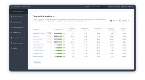 free rank serp tracker|Free & Accurate SERP Rank Tracker .